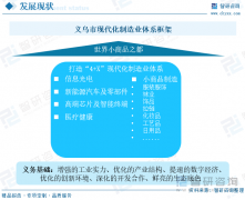 图片名称 图片名称